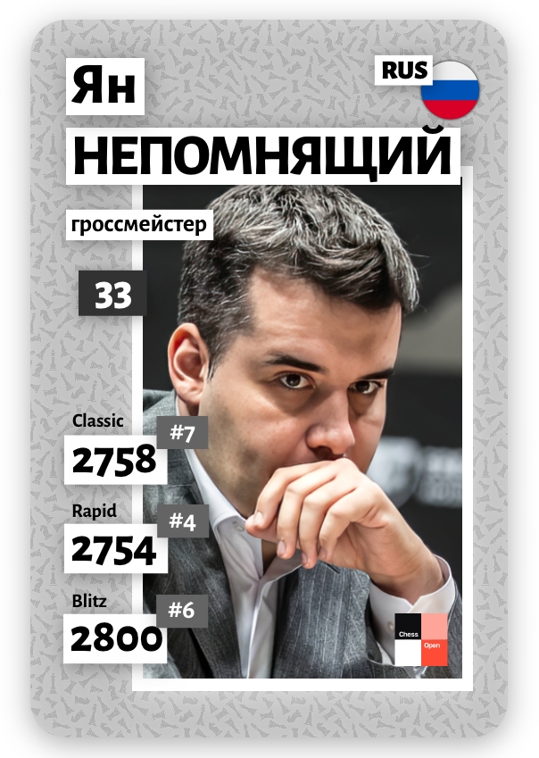 Ян Непомнящий: даёшь 3 из 3! Победитель турниров 2020 и 2022 вновь – не фаворит1 фотография 2