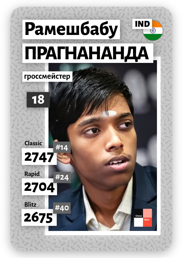 Прагнананда готов в чемпионы? Карлсен пока не верит в перспективы индийцев1 фотография 2