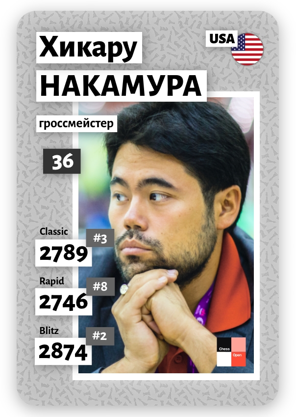 Хикару Накамура – скрытый фаворит? Без Карлсена дорога к титулу открыта1 фотография 2