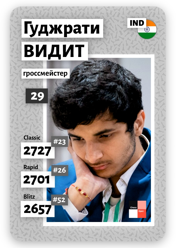 Гуджрати Видит все видит! Впрочем, в перспективы индийца никто не верит1 фотография 2
