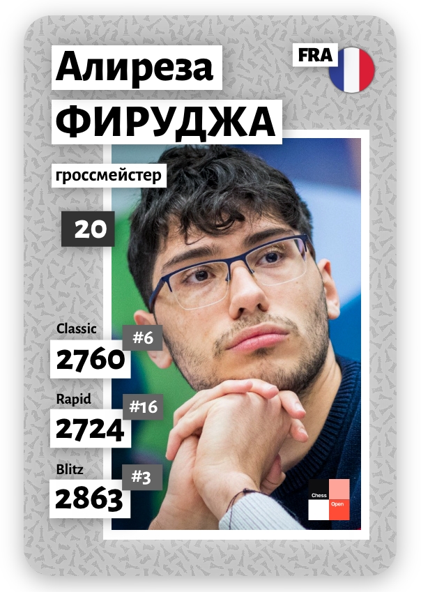 Фируджа все еще лидер поколения? Выясниться в противостоянии с Праггой и Гукешем1 фотография 2
