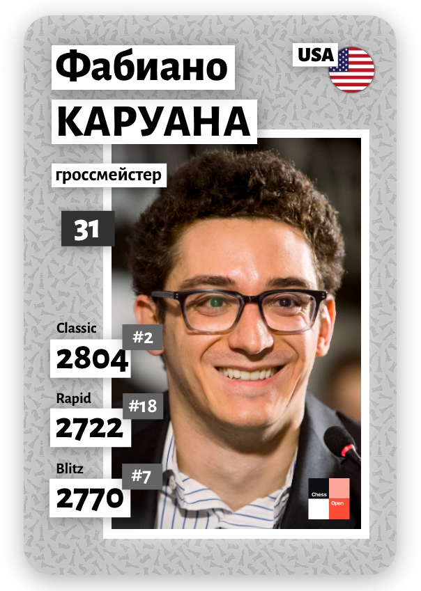 Пятая попытка Фабиано Каруаны. Сможет ли американец вновь выйти на матч?1 фотография 2